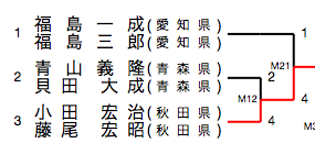 _images/setting2.png