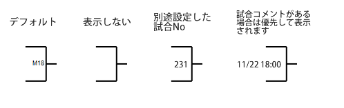 _images/setting_mnum.png