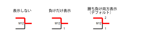 _images/setting_scoredp.png