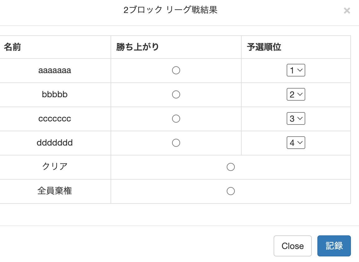 リーグ戦記録