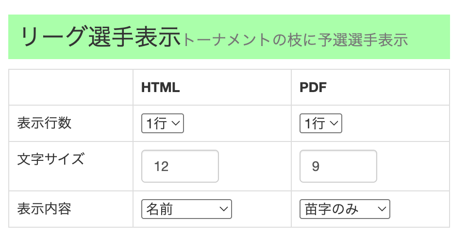リーグ選手表示設定